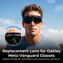 HiBloks 2 colors Polarized UV400 Replacement Lens for Oakley Meta Vanguard Glasses Smart Glasses