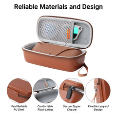 HIBLOKS Portable Protection PU leather Case for Ray-Ban Meta Wayfarer/Skyler/Headliner & Gen 2 and Oakley Meta HSTN Smart Glasses