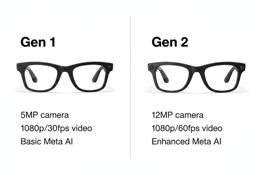 Ray-Ban Meta Gen 1 vs Gen 2: Which One Should You Actually Buy? - Hibloks AI Glasses Accessories Store