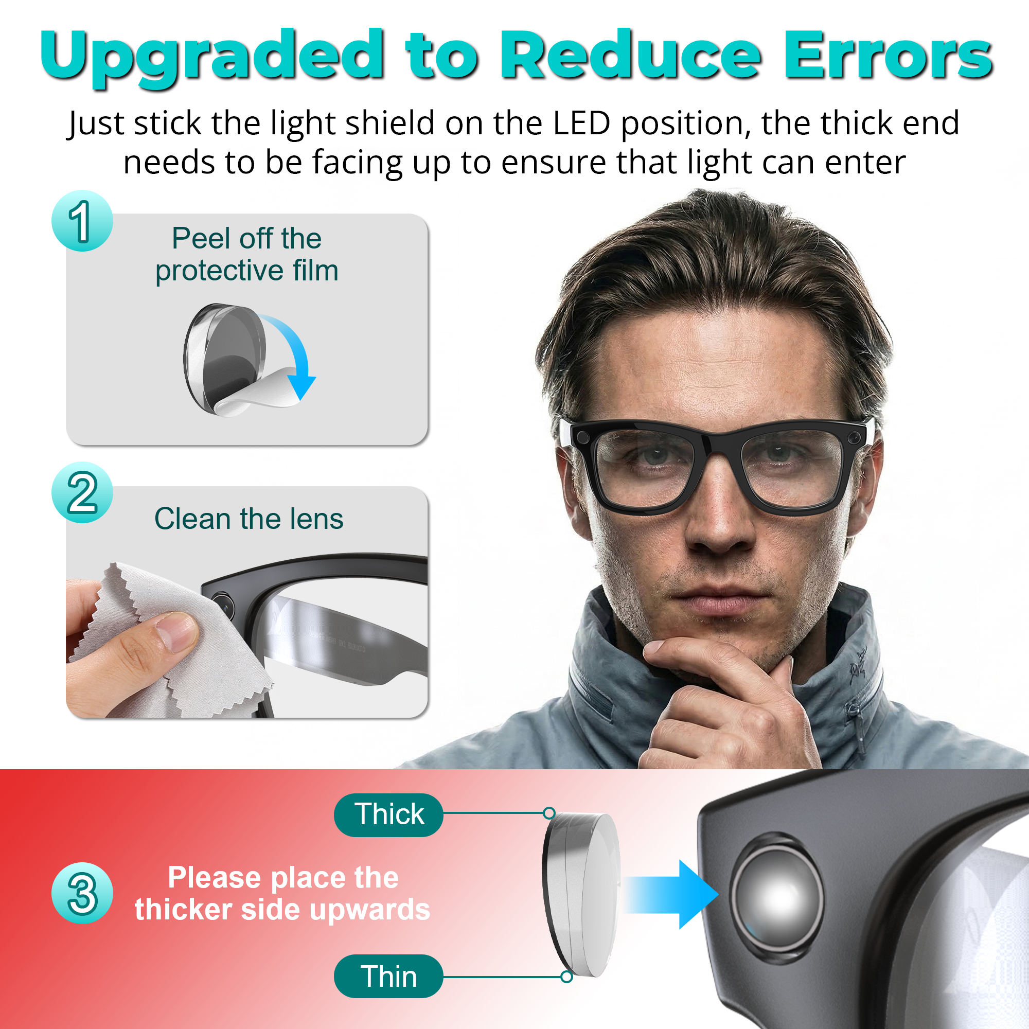 HIBLOKS 20PCS Anti-Glare LED Sticker Compatible with Ray-Ban Meta & Gen 2 Wayfarer Skyler Headliner & Oakley Meta HSTN Smart Glasses