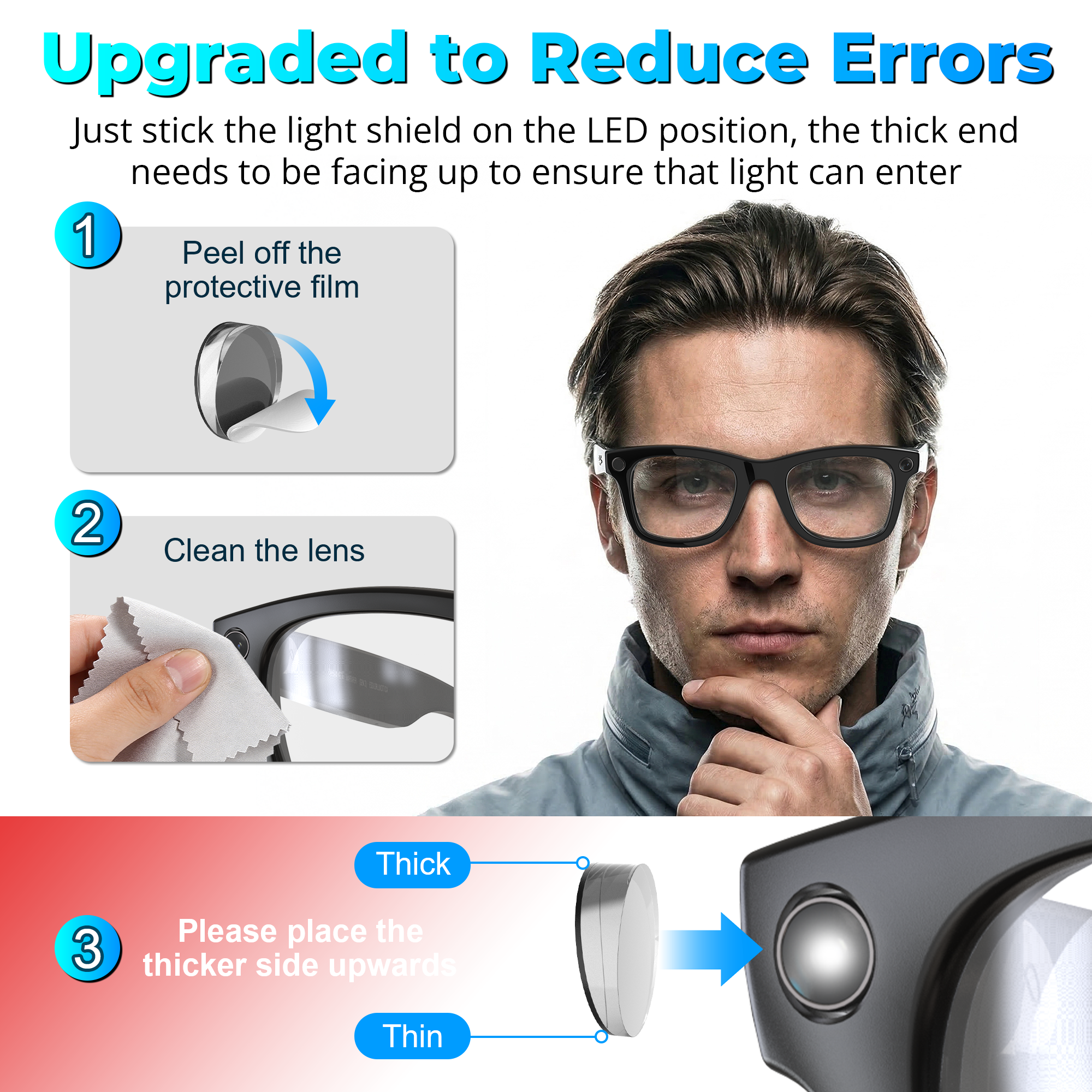HIBLOKS Anti-Glare LED Sticker Set for Ray-Ban Meta Wayfarer/Skyler/Headliner Gen 2 & Oakley Meta HSTN — 10Pcs LED Anti-Glare Stickers + 10Pcs Lens Protective Stickers + 10Pcs Lens Shade Stickers