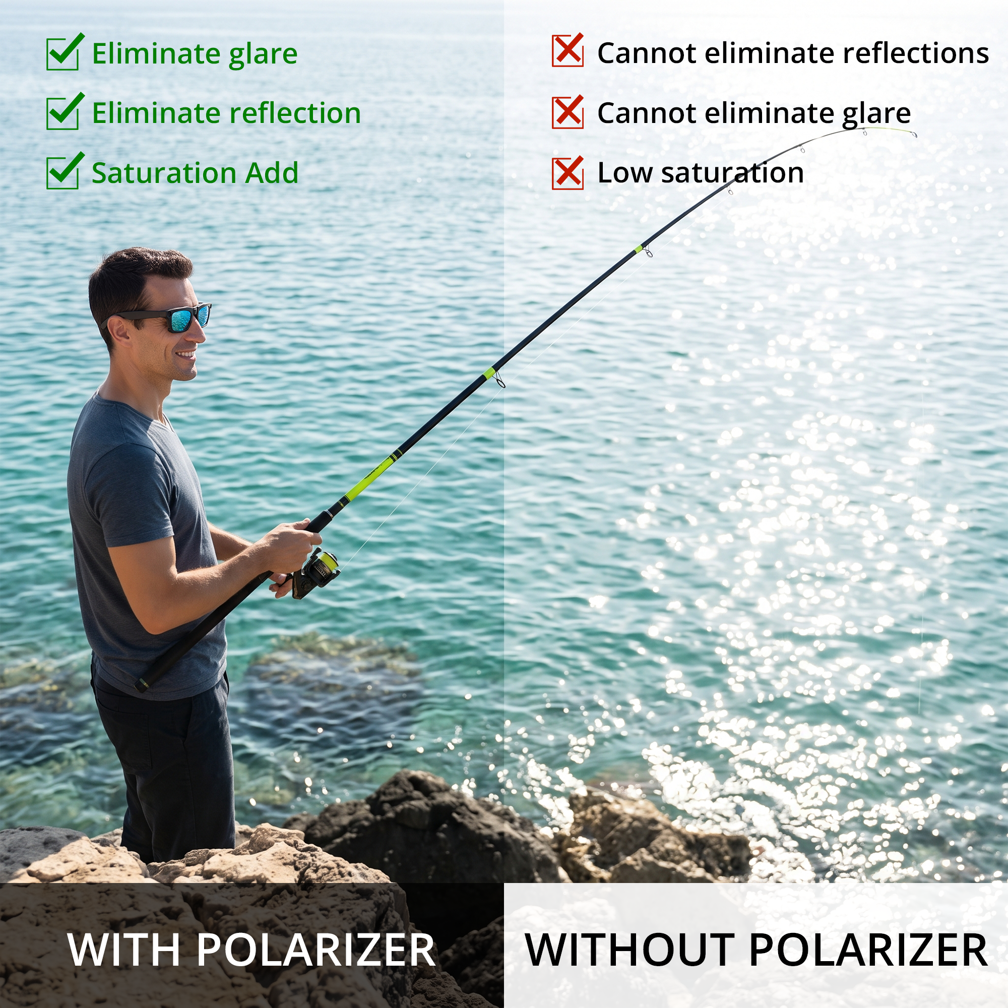 HiBloks 4 colors Polarized Clip-on Sunglasses for Ray-Ban Meta Blayzer Optics Gen 2 Smart Glasses