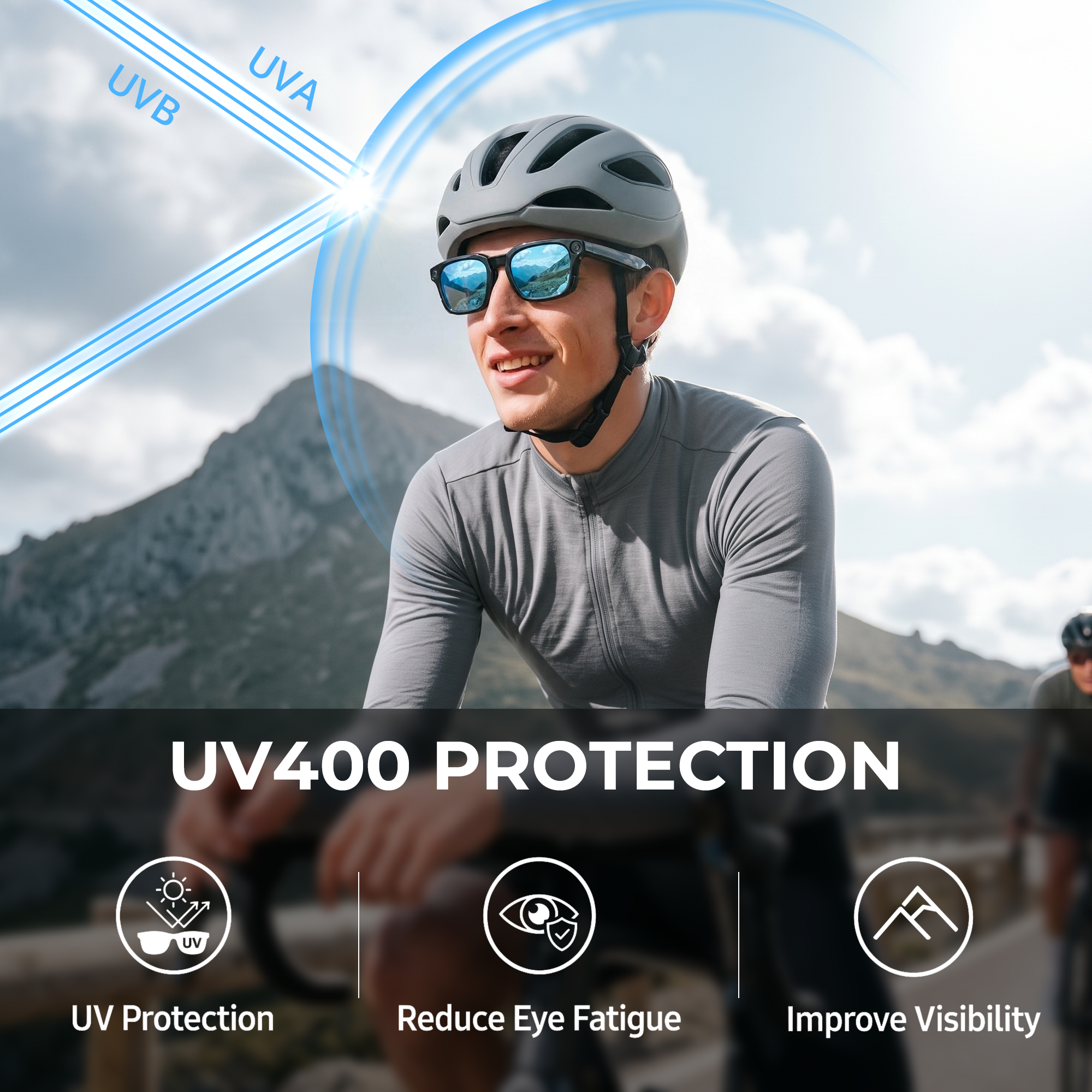 HIBLOKS Polarized Clip-On Lenses for Meta Adventurer Smart Glasses