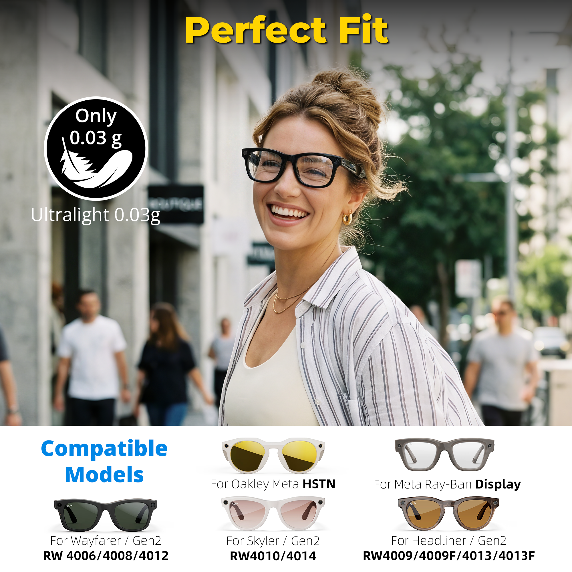 HIBLOKS Anti-Glare LED Sticker Compatible with Ray-Ban Meta & Gen 2 Wayfarer Skyler Headliner & Oakley Meta HSTN Smart Glasses Accessories