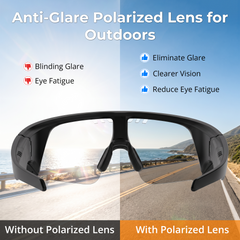 HiBloks 2 colors Polarized UV400 Replacement Lens for Oakley Meta Vanguard Glasses Smart Glasses