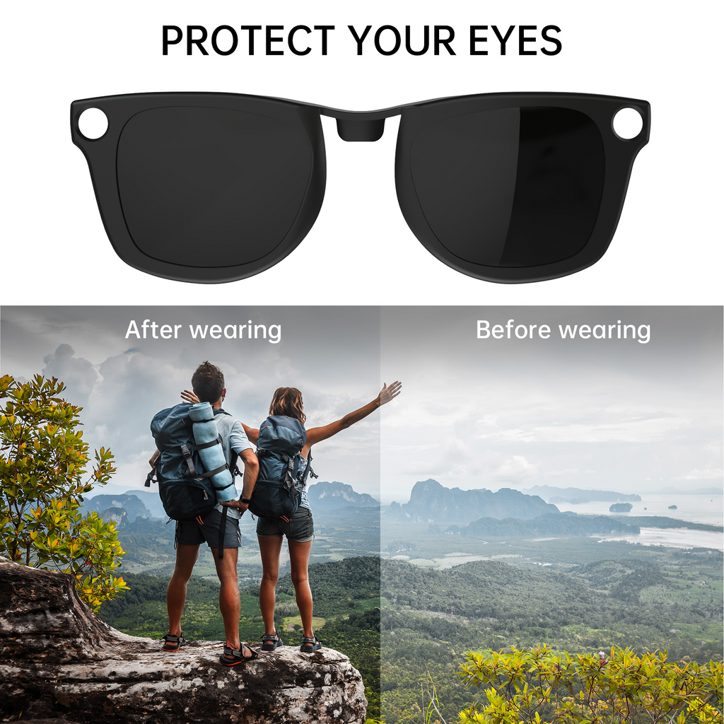 HIBLOKS 2Pcs Polarized Clip for Ray-Ban Meta Wayfarer