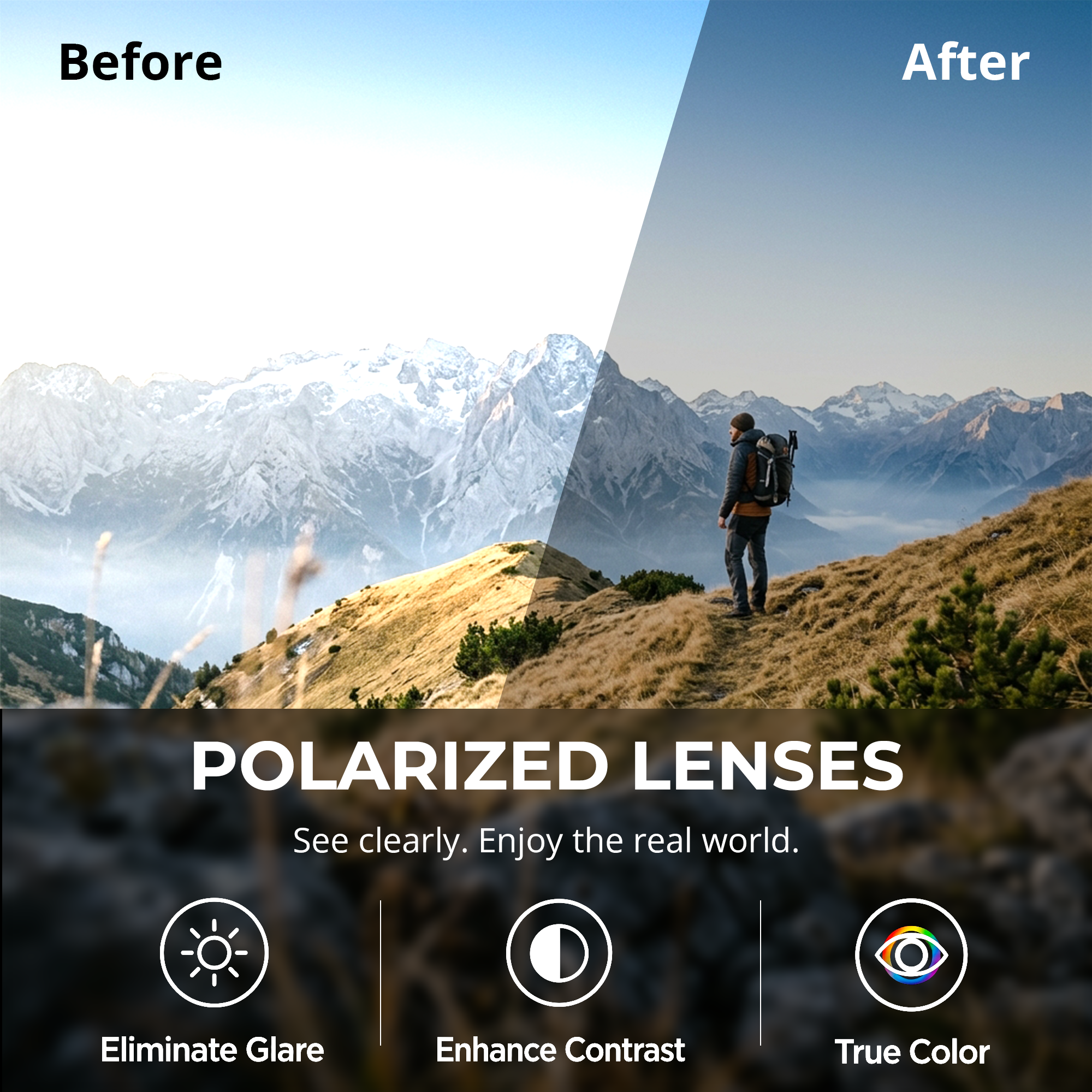 HIBLOKS Polarized Clip-On Lenses for Meta Adventurer Smart Glasses