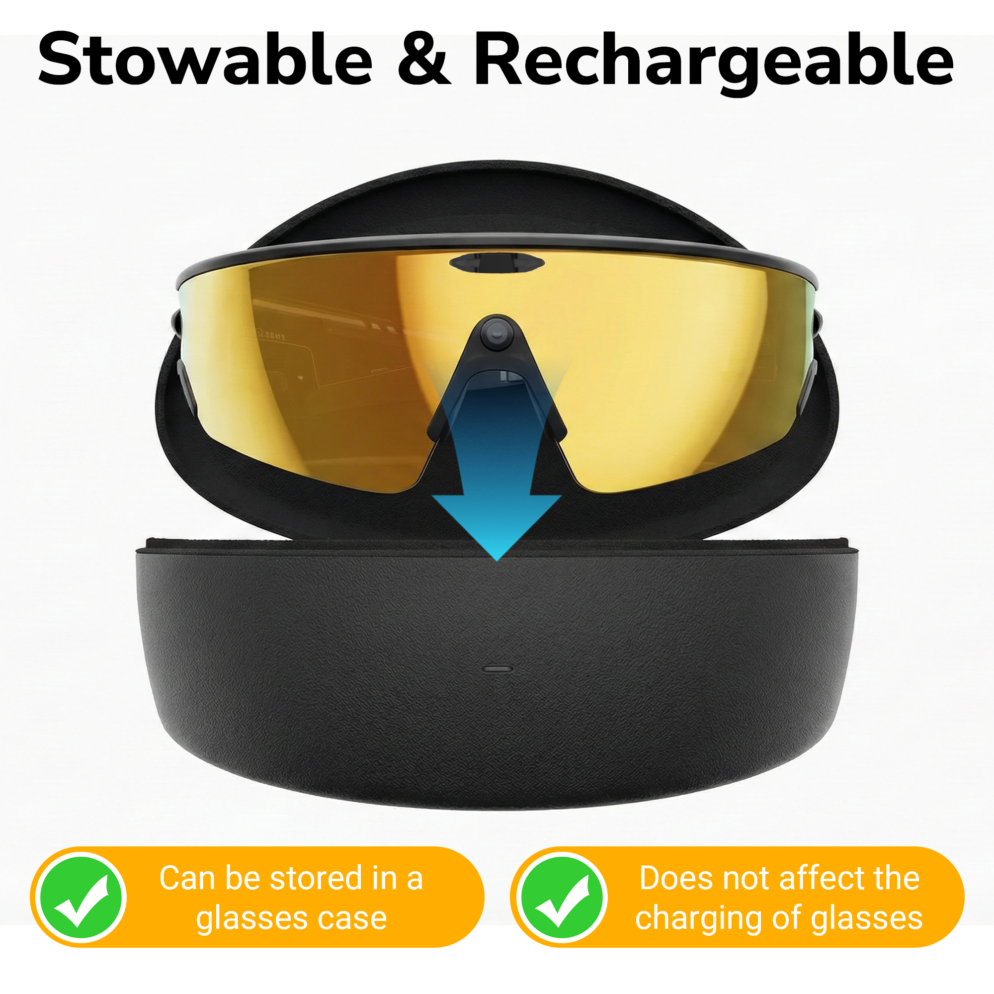 HiBloks 10PCs LED Blockers for Oakley Meta Vanguard Glasses, Smart Glasses Accessories Inserted LED Blocking Shield Seamlessly Integrated Light Cover