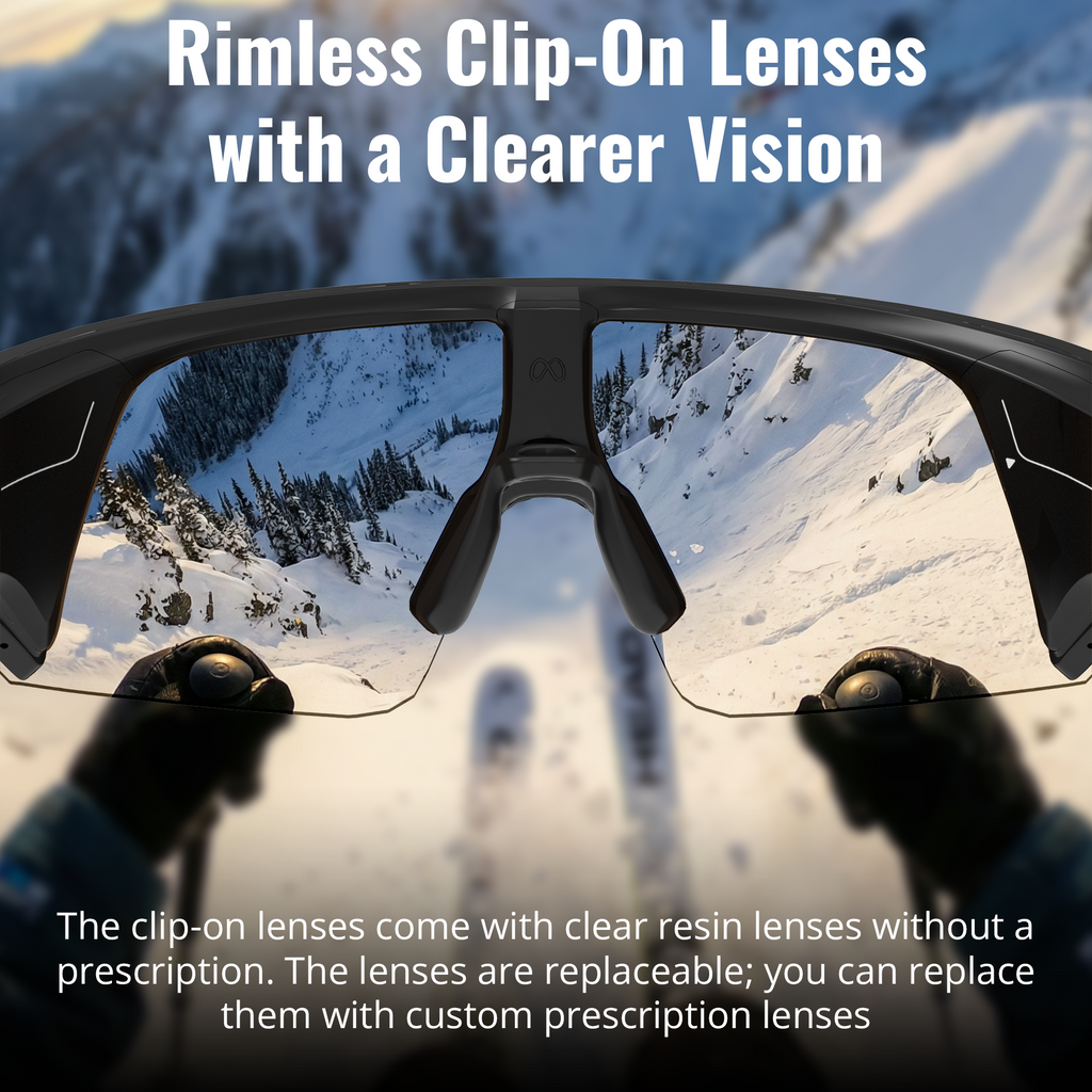 HiBloks Clip On Lenses Compatible with Oakley Meta Vanguard Glasses, Lens Replaceable Clip-On for Custom Prescription Lenses with Eyeglasses Cloth, Clear