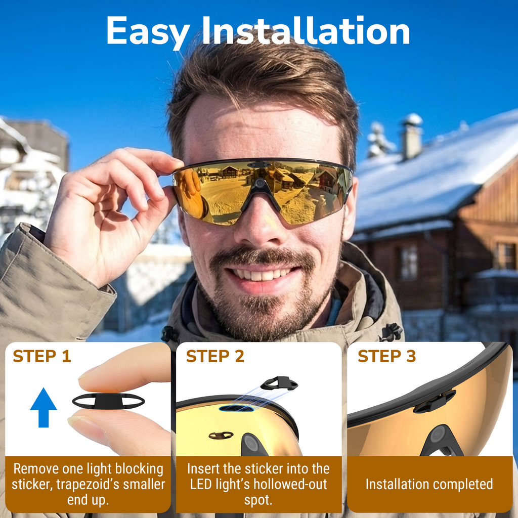 HiBloks 20 PCs LED Blockers for Oakley Meta Vanguard Glasses, Smart Glasses Accessories Inserted LED Blocking Shield Seamlessly Integrated Light Cover