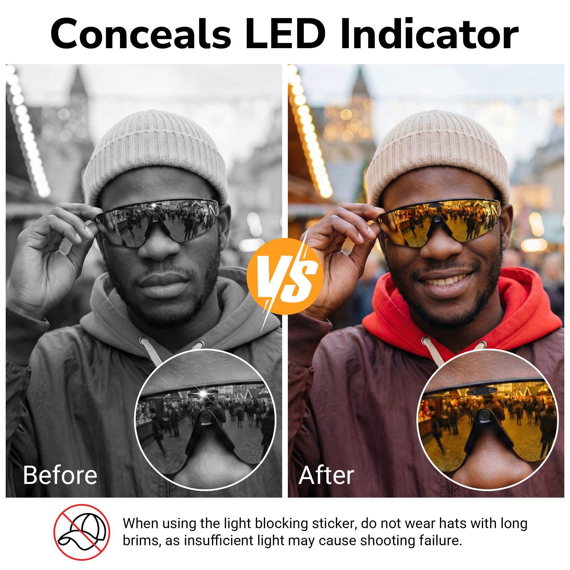 HiBloks 20 PCs LED Blockers for Oakley Meta Vanguard Glasses, Smart Glasses Accessories Inserted LED Blocking Shield Seamlessly Integrated Light Cover