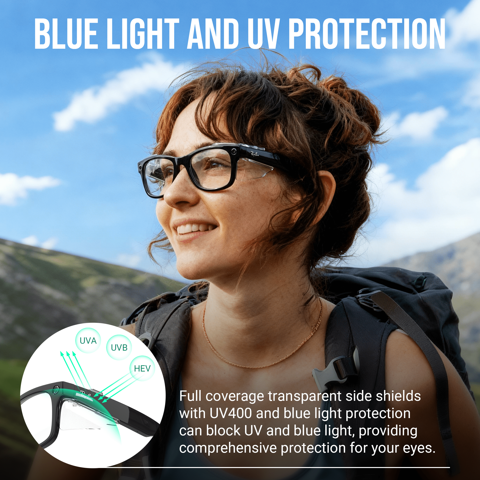 HiBloks Full Coverage Safety Glasses Side Shields for Ray-Ban Meta Gen 1 & 2 - Hibloks AI Glasses Accessories Store